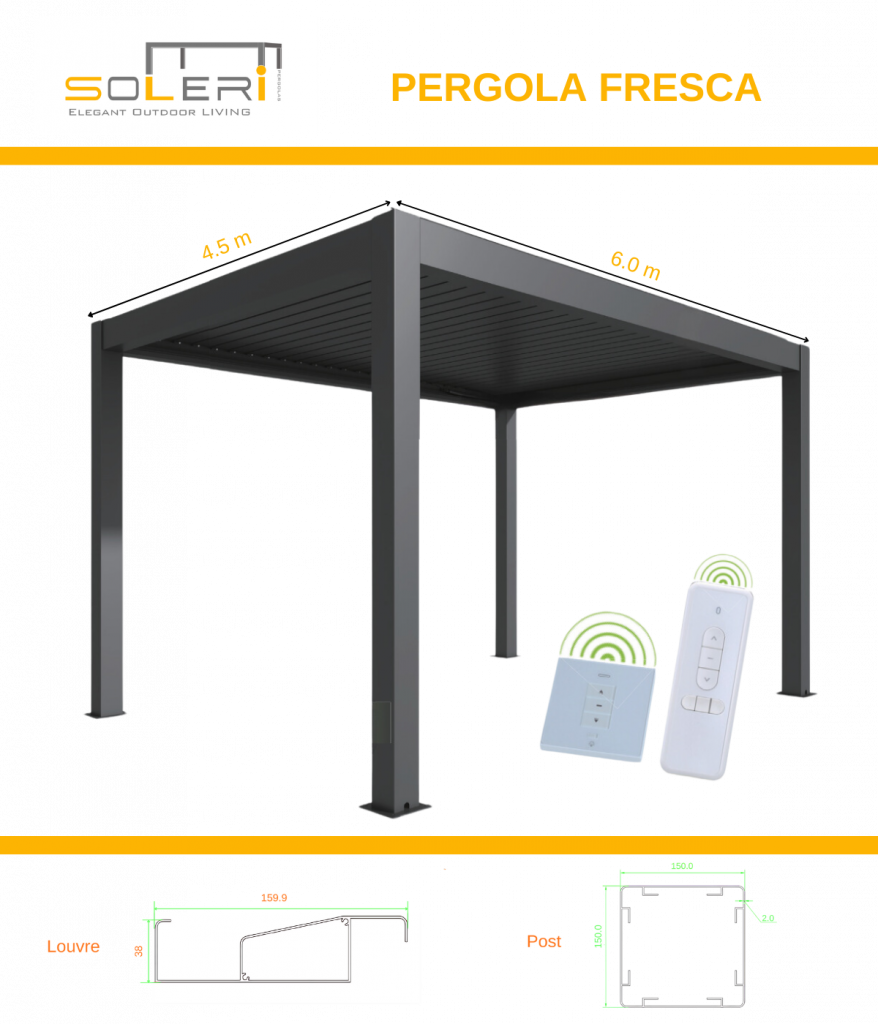 Perfola fresca technical information